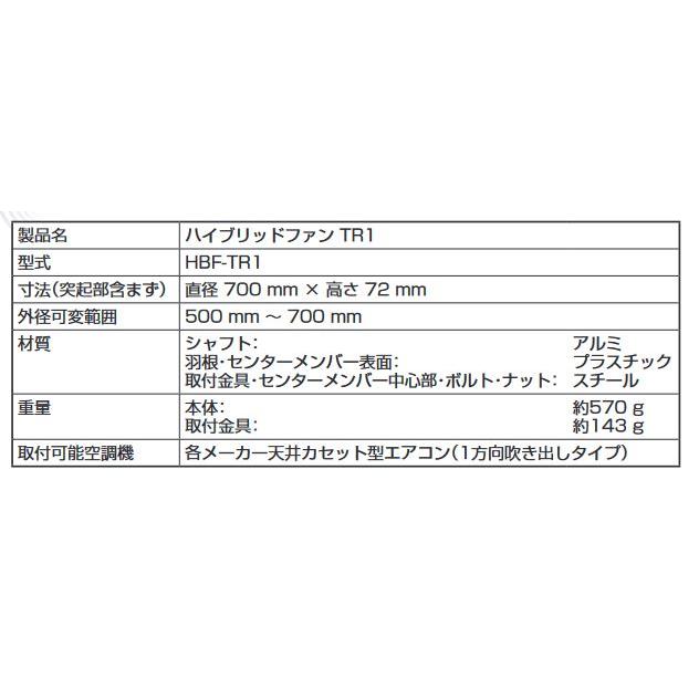 [HBF-TR1 C/W]株式会社 潮(センターメンバー表面：プラスチック、スポークシャフト：アルミ)ハイブリッドファン HYBRID-FAN｜setubi｜02