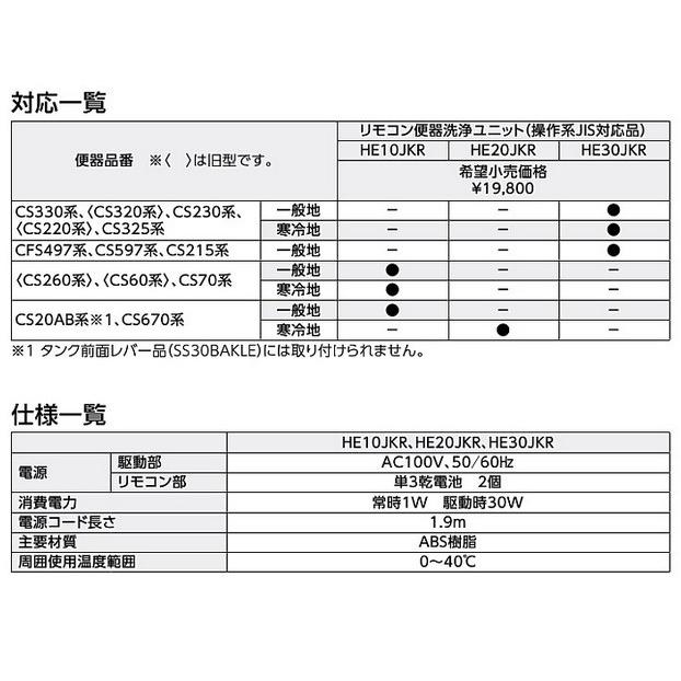 [HE10JKR]TOTO リモコン便器洗浄ユニット　操作系JIS対応品　受信ユニット付　タッチスイッチ　乾電池　〈HE10JKの後継品〉 | TOTO | 01