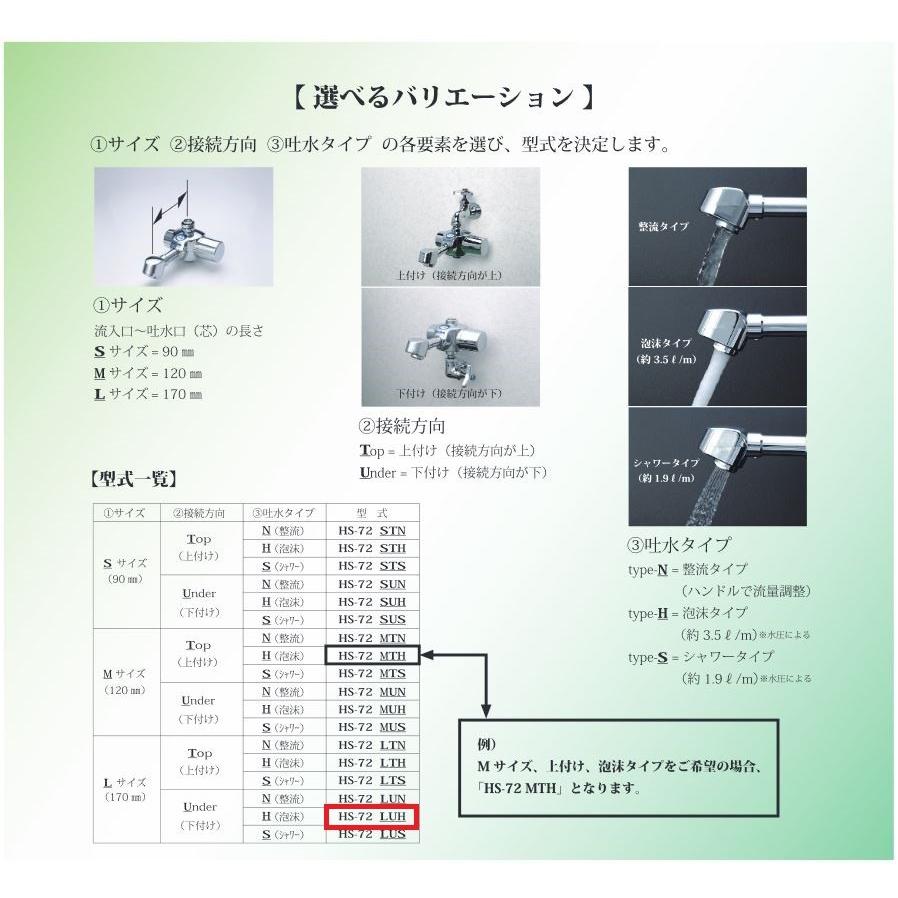 [HS-72LUH]デルマン　後付けタイプ自動水栓　Lサイズ・下付け・泡沫タイプ　電池寿命10年 |  | 01
