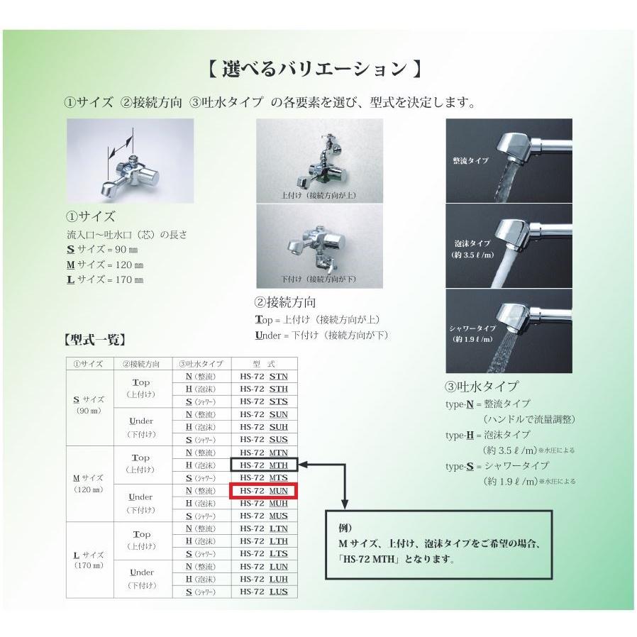 [HS-72MUN]デルマン　後付けタイプ自動水栓　Mサイズ・下付け・整流タイプ　電池寿命10年 |  | 01