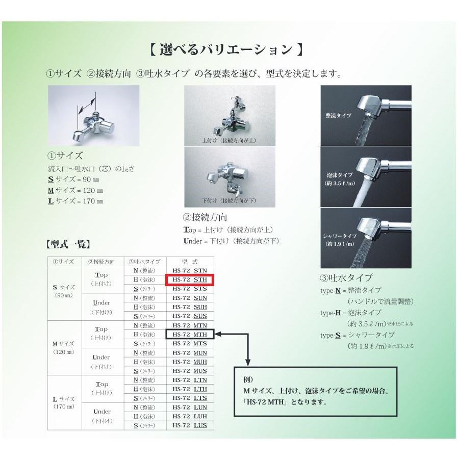 [HS-72STH]デルマン　後付けタイプ自動水栓　Sサイズ・上付け・泡沫タイプ　電池寿命10年 |  | 01