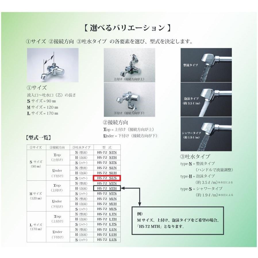 [HS-72SUS]デルマン　後付けタイプ自動水栓　Sサイズ・下付け・シャワータイプ　電池寿命10年 |  | 01