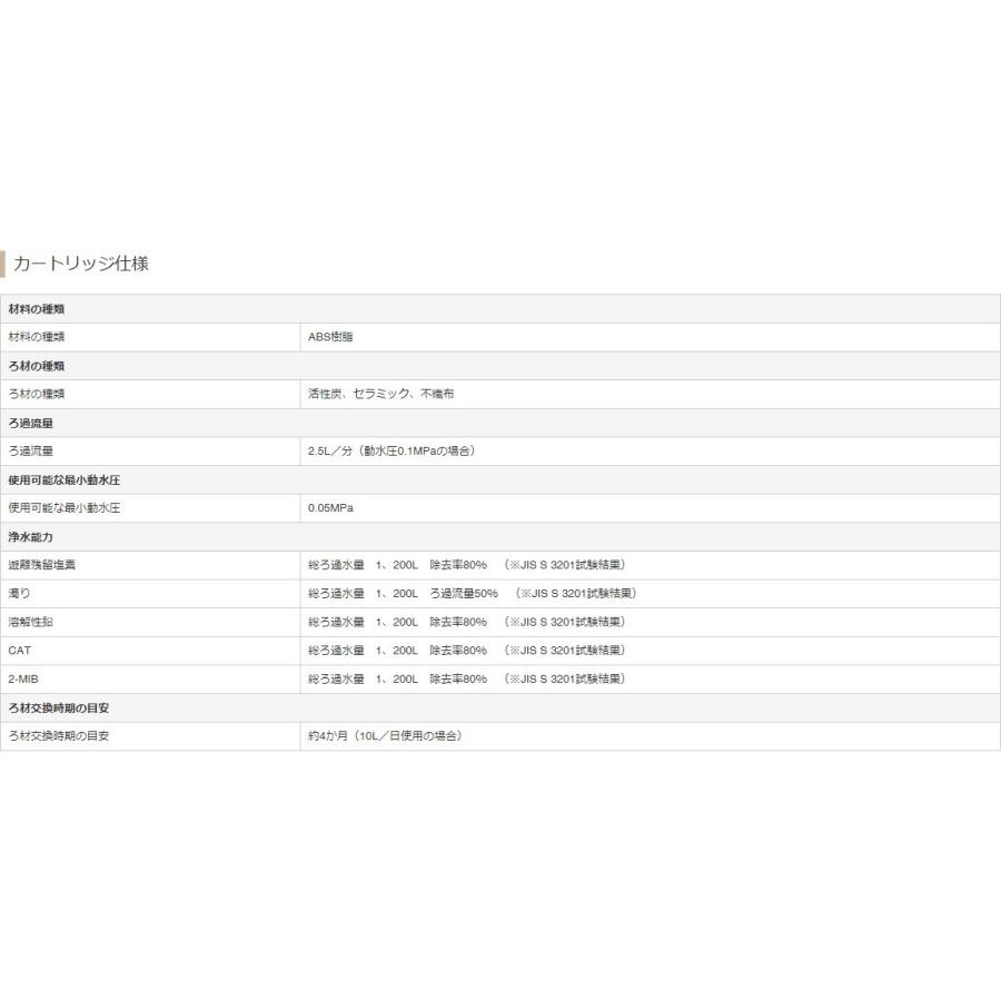 正規品 あすつく 在庫あり[JF20TK]クリナップ/Cleanup　交換用カートリッジ　JF2450SX　N　K用 4ヶ月×3本セット |  | 01