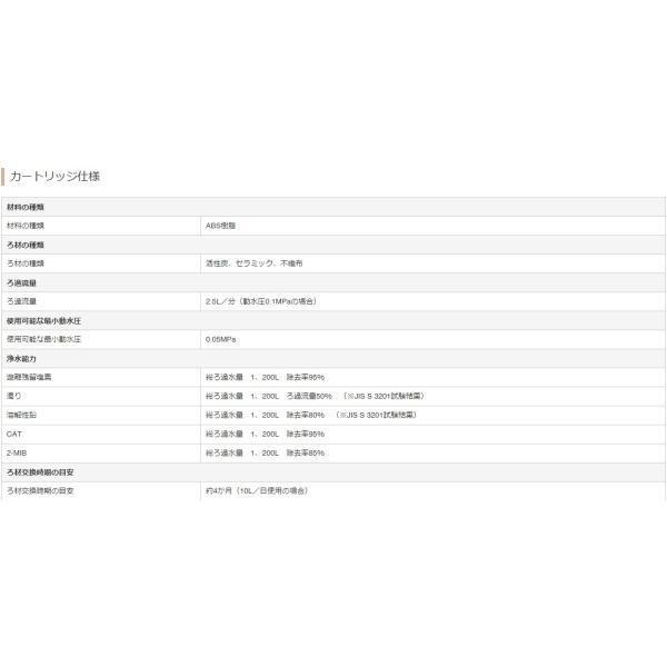 正規品・あすつく ポイント10倍 在庫あり [JF21TK]クリナップ/Cleanup 交換用カートリッジ JF2450SX N K用 高塩素除去タイプ 4ヶ月×3本セットの画像