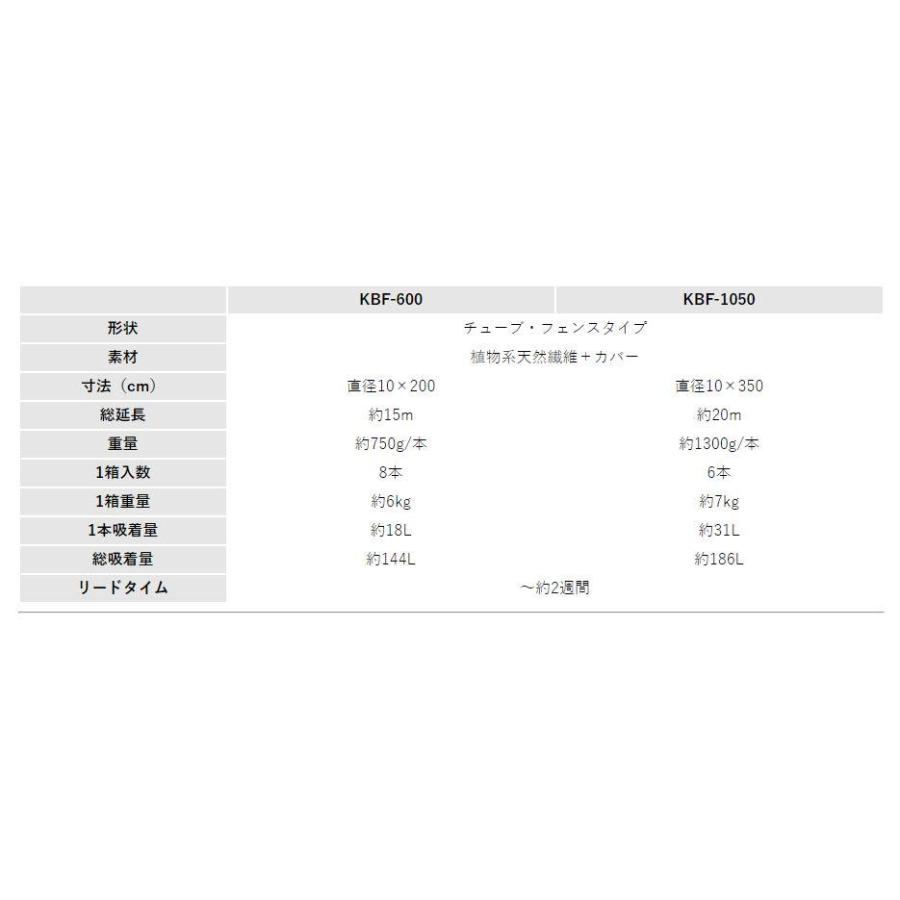 [KBF-600]カクイ オイルキャッチャー　チューブ状 8本入 |  | 01