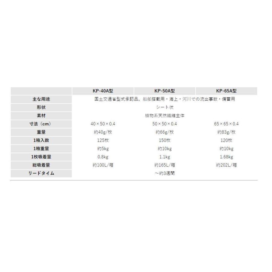 [KP-40A型(型式番号P-640)]カクイ オイルキャッチャー 型式承認品_1