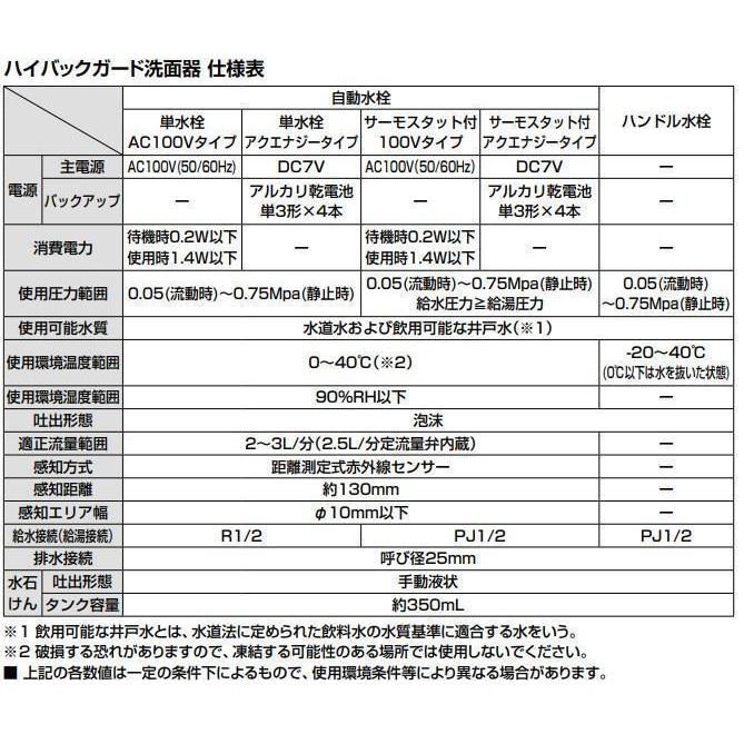 [L-A951AF]INAX/LIXIL ハイバックガード洗面器　床給水　水石けん供給栓なし　自動水栓　単水栓　AC100V　排水金具別売 |  | 01