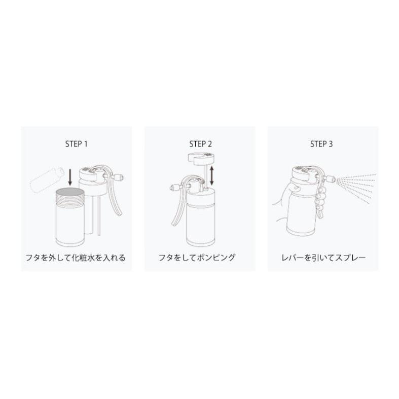 ポイント10倍正規品 [ミラブルケア]サイエンス ウルトラファインバブル生成スプレー ミラブルケア |  | 03