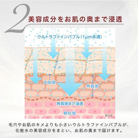ポイント10倍正規品 [ミラブルケア]サイエンス ウルトラファインバブル生成スプレー ミラブルケア |  | 08