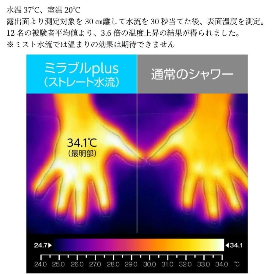 正規品・あすつく 在庫あり [ミラブルplus+トルネードスティック×3個セット]サイエンス　ミラブルプラス　シャワーヘッドスィック 合計４個セット |  | 09