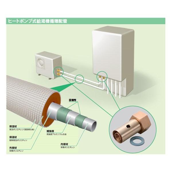 [MXL-133P]KVK エコキュート用配管パック_1