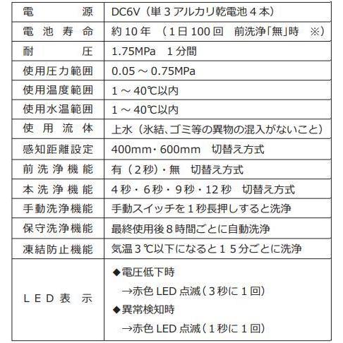 [RB-202D]デルマン 壁埋め込み型小便器センサ再生キット　REBORNα　壁面内完結タイプ　乾電池式 |  | 02