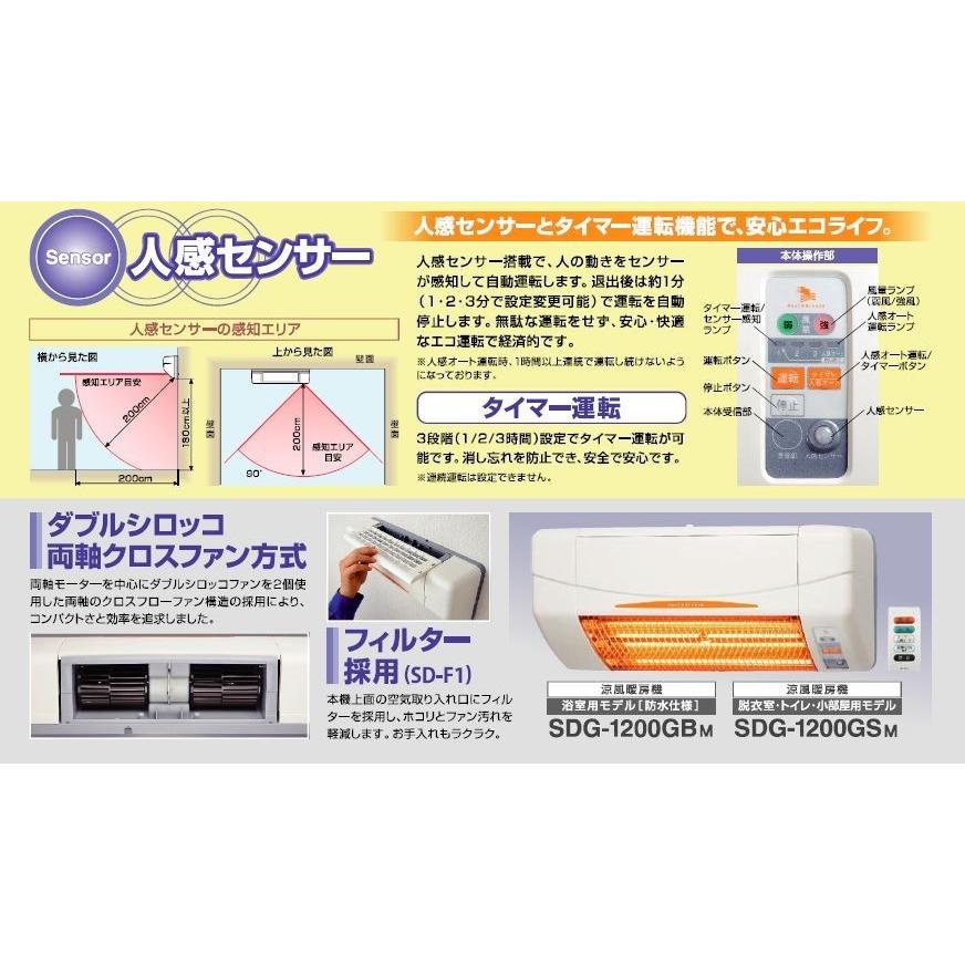 SDG-1200GSM]ポイント10倍 高須産業 涼風暖房機 壁面タイプ 脱衣室