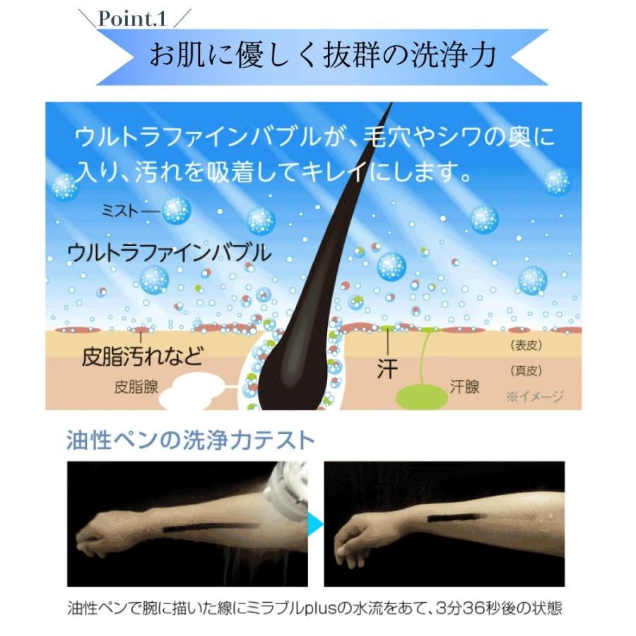 正規品プレゼント付き[SV-M201+ミラブルplus]SIVERS リフト式美顔器