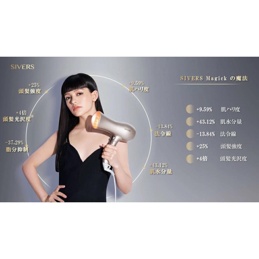 正規品プレゼント付き[SV-M201+ミラブルplus]SIVERS リフト式美顔器