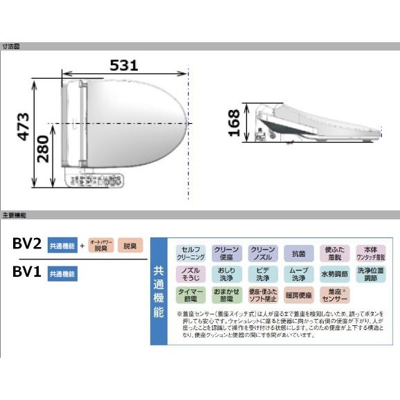 ポイント７倍 在庫あり [TCF2223E]TOTO ウォシュレットBV2　温水洗浄便座　脱臭付き〈TCF2222Eの後継品〉 | TOTO | 03