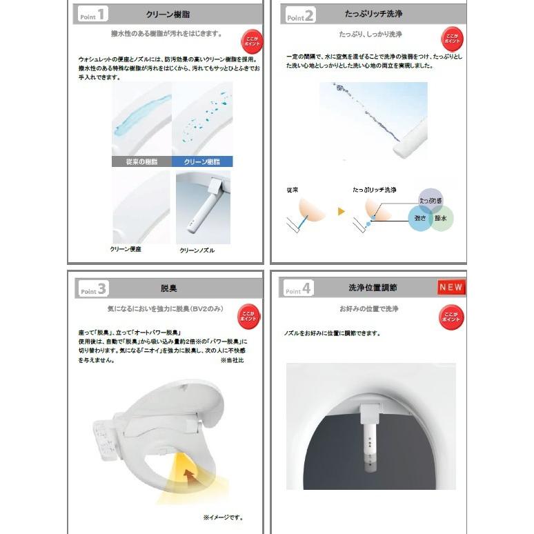 ポイント７倍 在庫あり [TCF2223E]TOTO ウォシュレットBV2　温水洗浄便座　脱臭付き〈TCF2222Eの後継品〉 | TOTO | 04