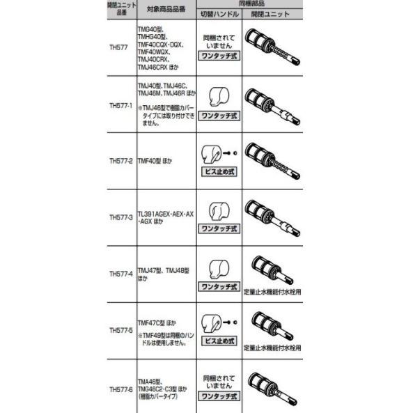 あすつく 在庫あり [TH577-6]TOTO 水栓金具取り換えパーツ　開閉バルブ部　TH5776　 | TOTO | 01