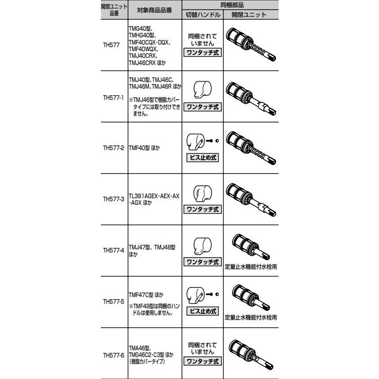 TOTO ポイント10倍 あすつく 在庫あり[TH577]TOTO 水栓金具取り換え