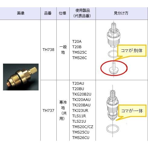 あすつく 在庫あり [TH738]TOTO 水栓金具取り換えパーツ　開閉バルブ部 | TOTO | 01
