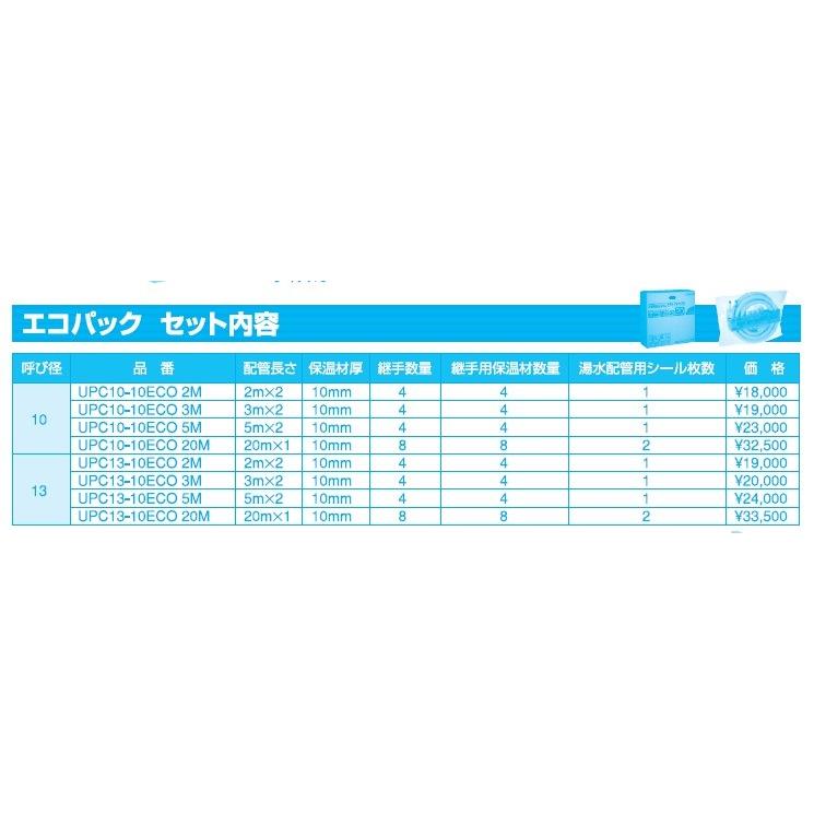 UPC13-10ECO2M] TBC タブチ エコパックエコキュート用配管部材 : 設備