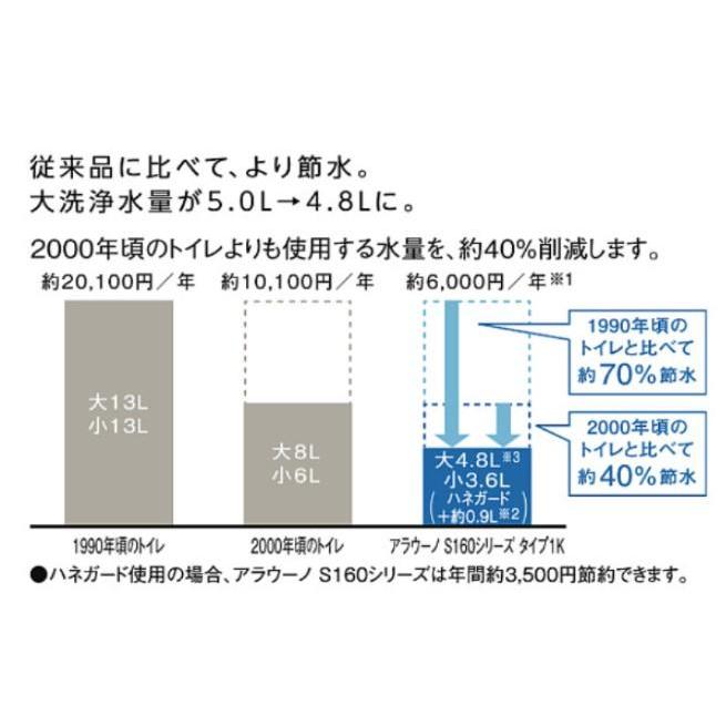 [XCH1601PWSBK]パナソニック アラウーノ S160シリーズ タイプ1K トイレ 壁排水 120タイプ 手洗いなし スティックリモコン付〈XCH1602PWSBの後継品〉_1