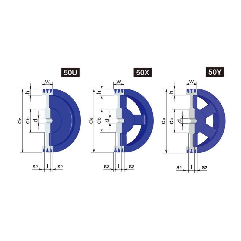 176C3 NBK 鍋屋バイテック JIS Vプーリー C型 3本掛 プーリー 下穴品 加工なし C・CXベルト適用