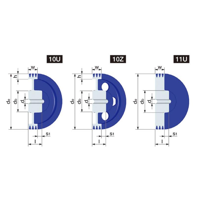 400-3V-3　NBK　鍋屋バイテック　3V・3VXベルト適用　3本掛　加工なし　3V型　ウェッジプーリー　下穴品　プーリー