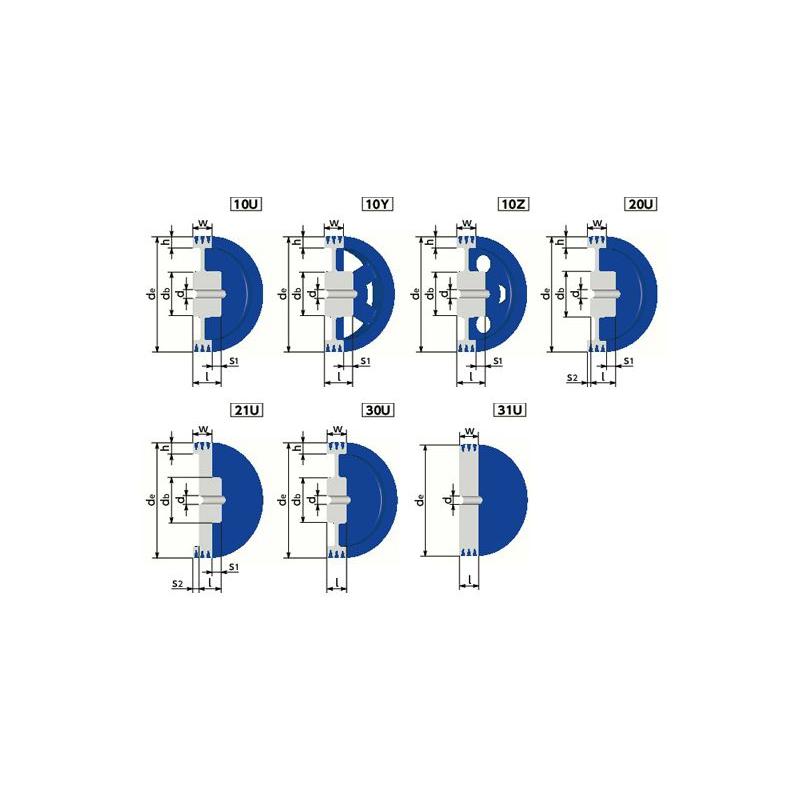212-5V-3F NBK 鍋屋バイテック ウェッジプーリー 5V型 3本掛 プーリー 下穴品 加工なし 5V・5VXベルト適用
