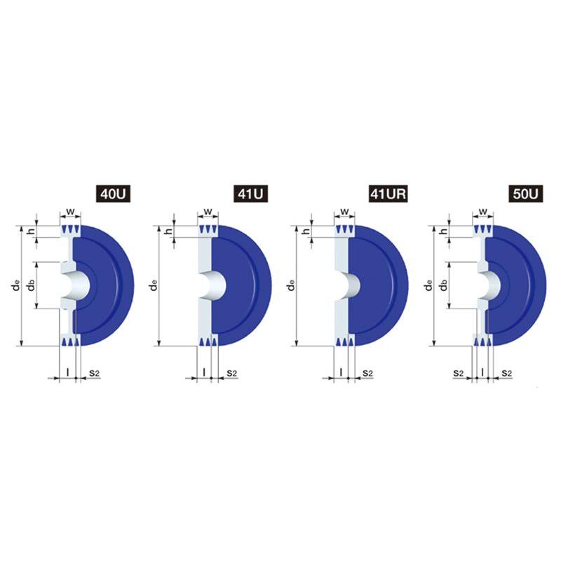 NBK 鍋屋バイテック SPプーリー SPB-212-3 SPB型 3本掛 プーリー