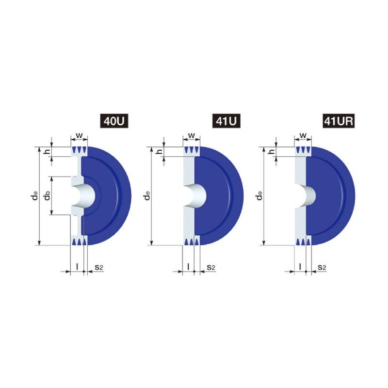 SPZ-280-3 NBK 鍋屋バイテック SPプーリー SPZ型 3本掛 イソメックプーリー M・3V・3VXベルト適用