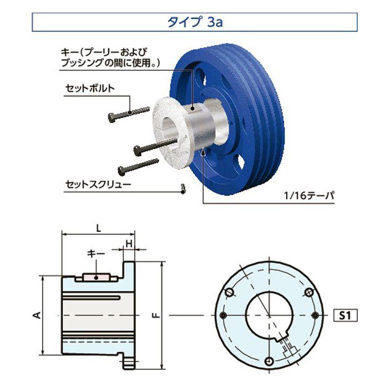 S1-60-N　NBK　鍋屋バイテック　SPブッシング　S1型　新JIS平行キー　イソメックブッシング