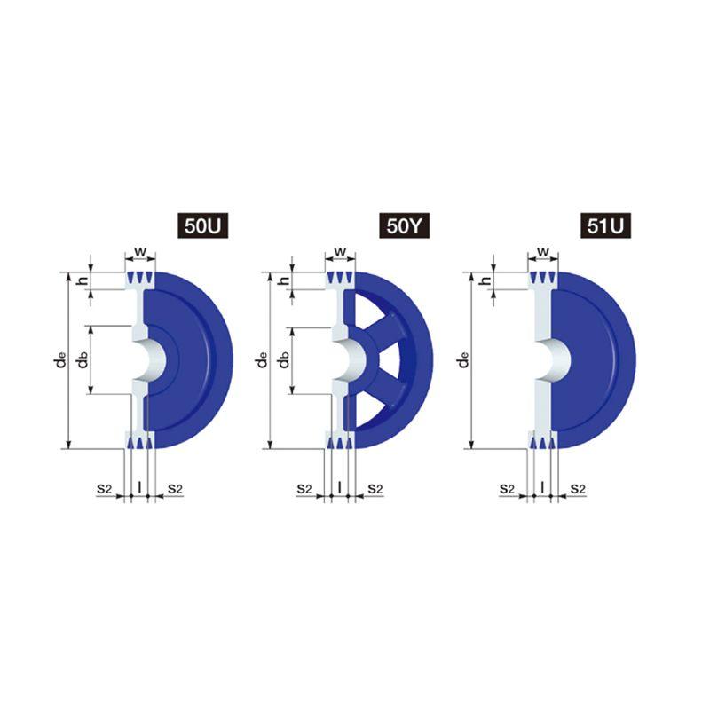 SPC-1000-3 NBK 鍋屋バイテック SPプーリー SPC型 3本掛 イソメックプーリーC・CXベルト適用