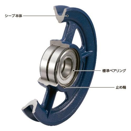 鍋屋バイテック 標準ロープシーブ RS14-16-224-1-B NBK 標準ベアリング組込品