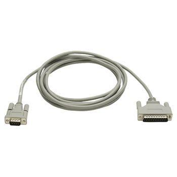 （納期問合せ） 三菱 ケーブル GT01-C300R4-25P GOT2000/GOT1000 RS-422ケーブル