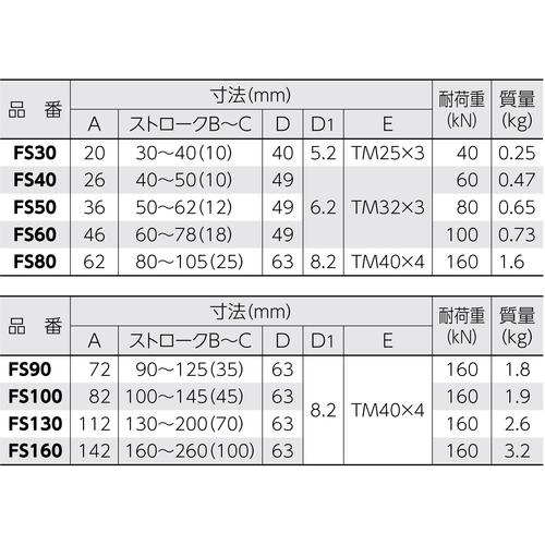スーパー スクリューサポート(平型)ストローク:90〜125 FS-90 2個まとめ売り 【まとめ売り商品】_2