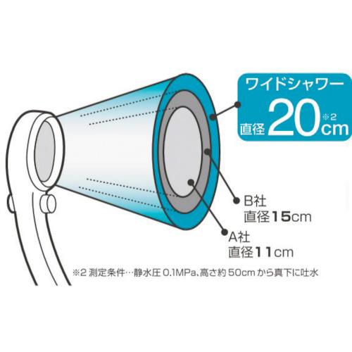 SANEI サーモシャワー混合栓 SK18121CT-13 一般地用_2
