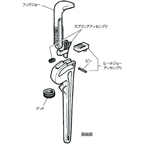 RIDGID パイプレンチ 31095 アルミストレートパイプレンチ 350mm_1