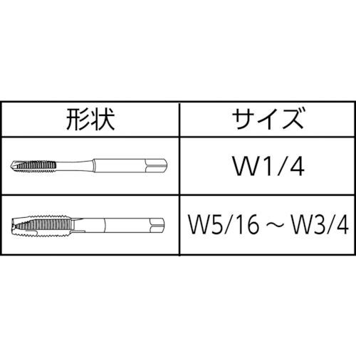 ヤマワ ポイントタップ PO-5/16 PO P3 5/16W18 10本まとめ売り 【まとめ売り商品】_4