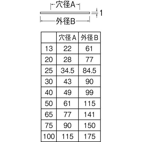SANEI ステンレスプレート R555-40 50個まとめ売り 【まとめ売り商品】_1