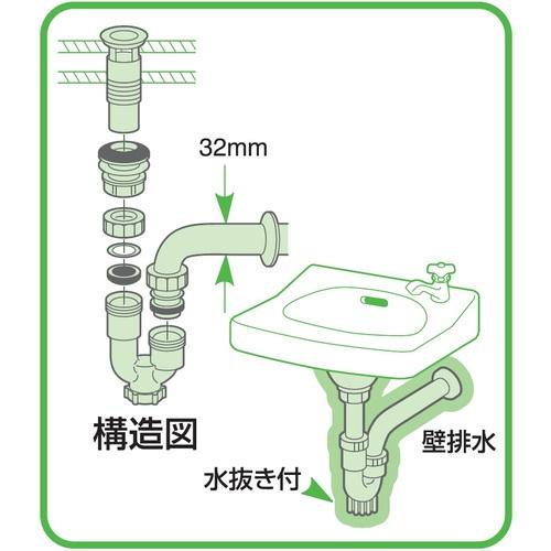 SANEI 洗面排水栓付Pトラップ PH779-32 4個まとめ売り 【まとめ売り商品】_1