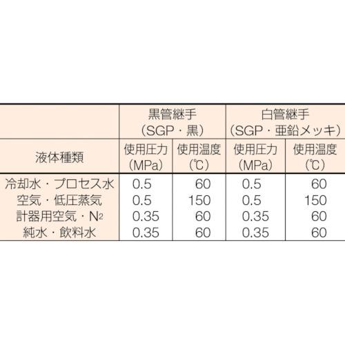 BENKAN TSGP鋼管製チーズ100A T-SGP-100A 5個まとめ売り 【まとめ売り商品】_2