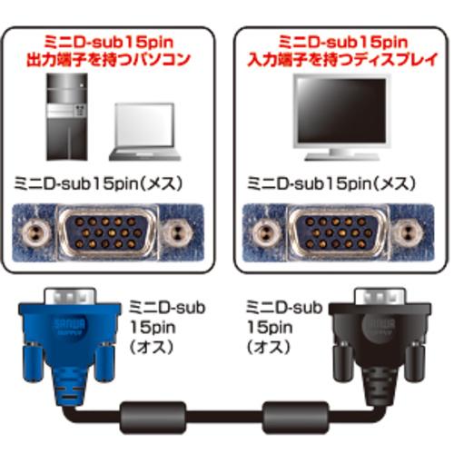 SANWA ディスプレイケーブル KC-VMH1K 100本まとめ売り 【まとめ売り商品】