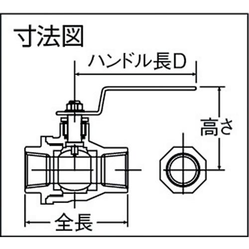 inoc ねじ込みボールバルブ 316SFVM50A 全長124mm 呼び径(A)50 : 設備 
