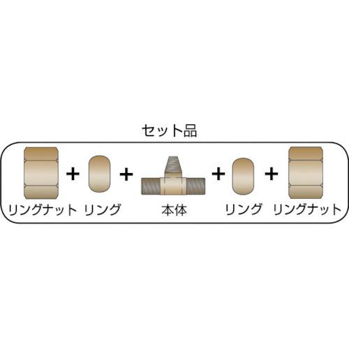 ASOH 二方リングチーズ RT-2105 PT1/8XΦ5 100個まとめ売り 【まとめ売り商品】_2
