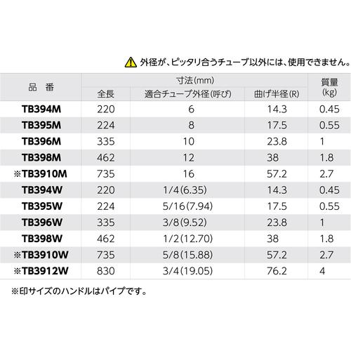 スーパー チューブベンダー(適合チューブ外径:10) TB396M : 設備プロ