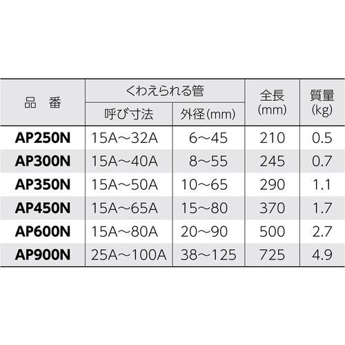 スーパー アルミ製ストレートパイプレンチ(被覆管専用)本体全長:210 AP250N 6丁まとめ売り 【まとめ売り商品】