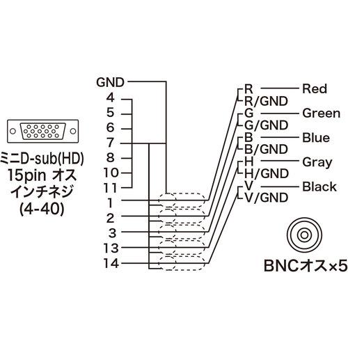SANWA アナログRGBケーブル KB-5BNC2K_3