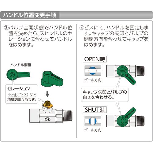 オンダ製作所 M1型 G-M1-08 フリーボール RoHS指令対応 Rc1/4×Rc1/4 10個まとめ売り 【まとめ売り商品】_3