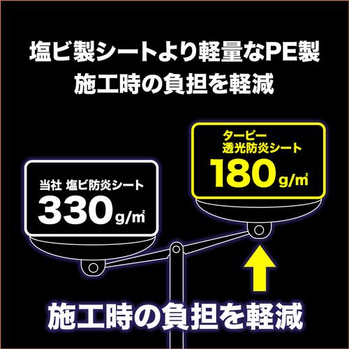 萩原 ターピー TOBS3654 透光防炎シート 半透明 3.6m×5.4m